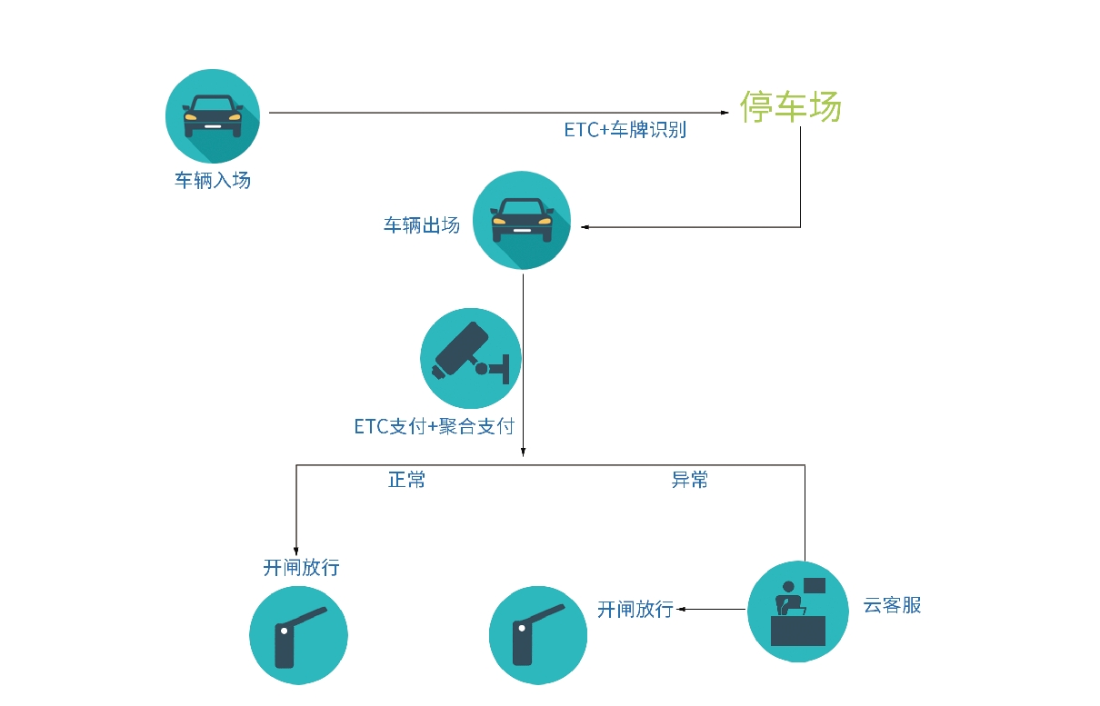 微信截图_20240411093701.png